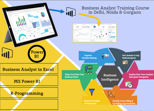 Business Analyst Certification Course in Delhi.110