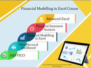 Financial Modelling Course in Delhi, 110060. SLA