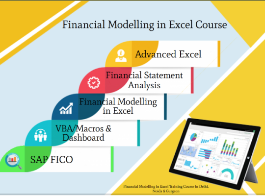 Financial Modelling Course in Delhi, 110060. SLA