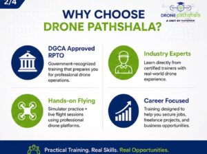 Drone Pilot Course