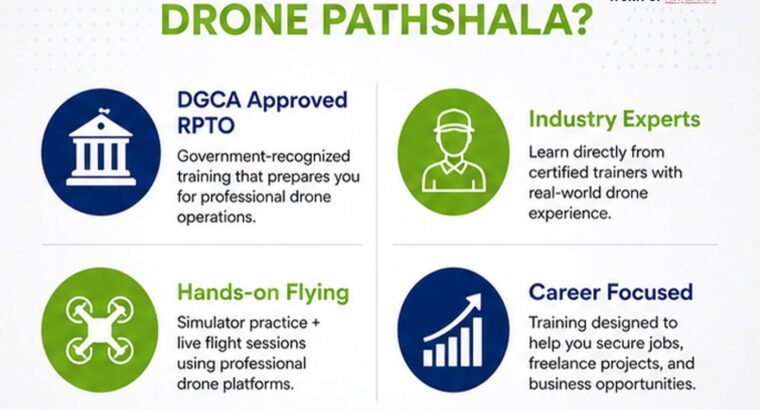 Drone Pilot Course
